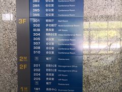 -上海跨国采购会展中心