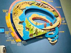 -湖南省地质博物馆