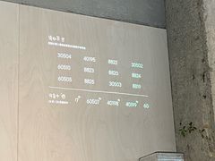 -喜茶(珠海华发商都店)