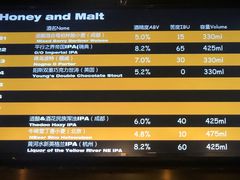 -蜜和麦精酿啤酒吧honey&malt(桐梓林店)