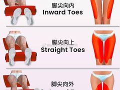 -豪思成DK健身私教连锁(凯乐国际店)