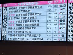 -牛啤堂精酿啤酒餐吧(五棵松华熙店)