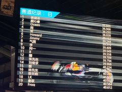 -速马赫卡丁车(琶洲店)