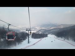 -中旅松花湖滑雪场