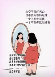 -Fundi张玉珊修身堂·indiba·BTL科技瘦身