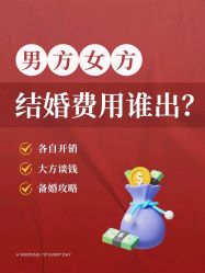 -DC大蔡婚礼策划(李公堤店)