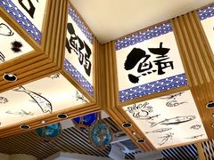 -万岁寿司(万国店)