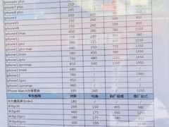 -乐维修DJI大疆无人机维修
