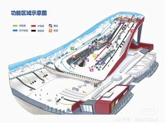 -哈尔滨热雪奇迹