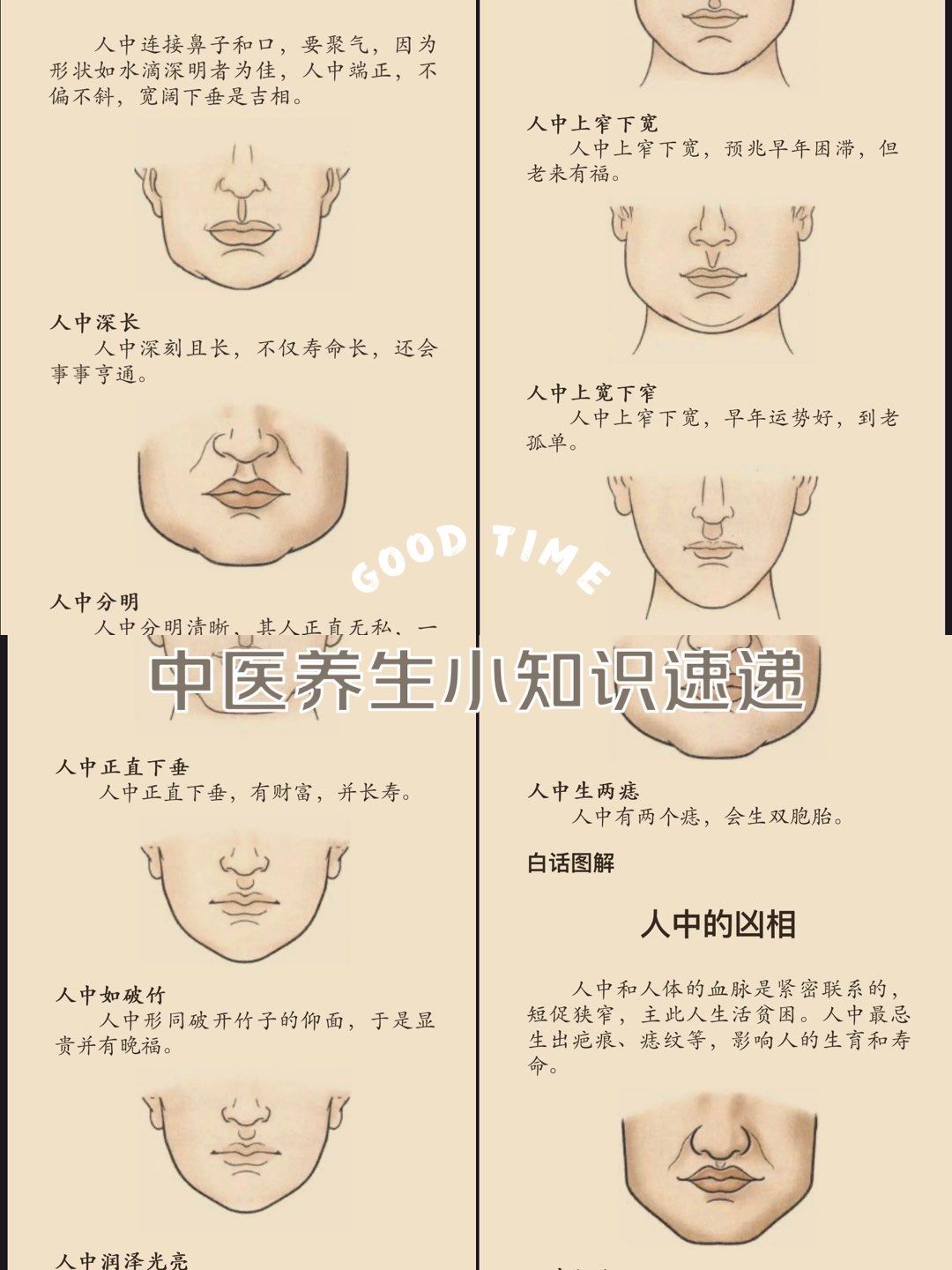 人中之相