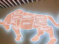 -广味鲜潮汕牛肉火锅(延安三路店)