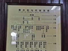 -蒋氏故居
