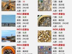 -巧克力渔家.小船海鲜胶东菜(万平口店)