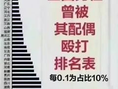 -邵汇大虾(会展店)