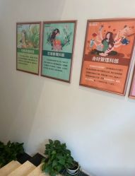 -Dr.林醫生产后修复·配方产康店(南京大厂店)