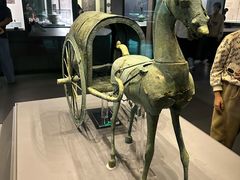 -贵州省博物馆(新馆)