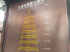 -大慈恩寺(大雁塔)