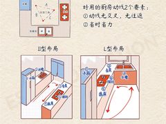 -翼森原创设计·全案实景落地