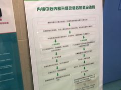 -大连医科大学附属第二医院(总院)