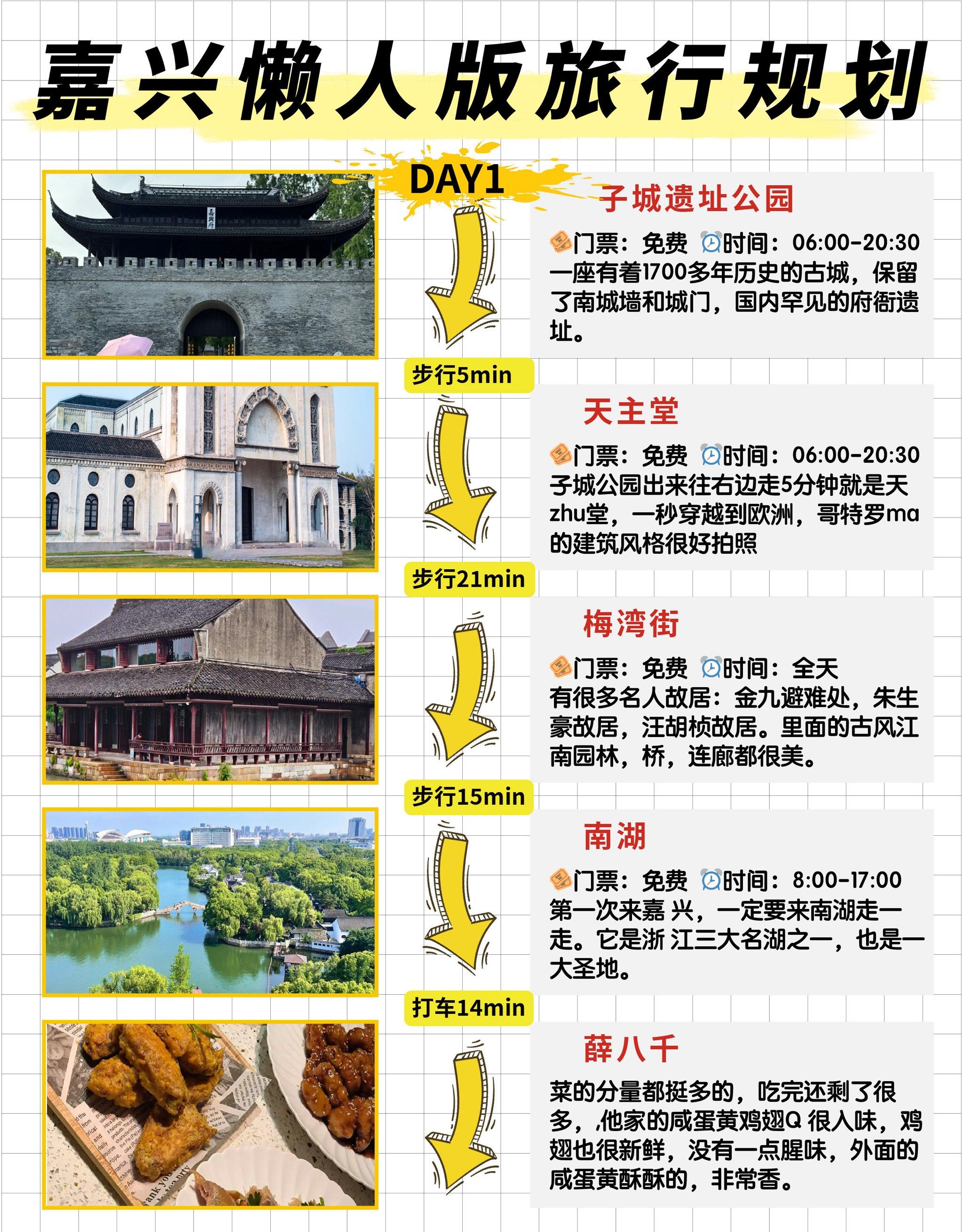 |懒人版行程规划‼
本土著总结了基本上不绕路的