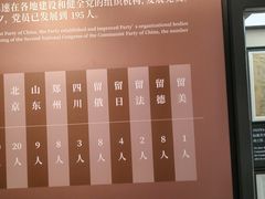 -中共二大会址纪念馆