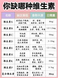 -香薇妮丝女子减肥院