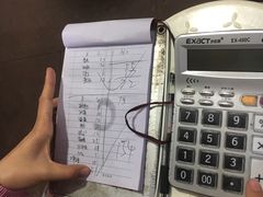 -老七钵钵鸡