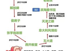 -小李烧鸡(西北角总店)