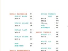 -广州素食学校·素猫豆腐(长洲码头店)