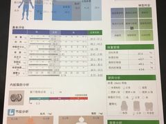 -梧桐阳光国际游泳健身会所(亚运村店)