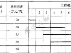 -USTC1958东区·by UNILAB