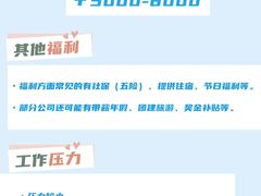 -优路教育·建造师消防安工造价经济师考研(魏公村校区)