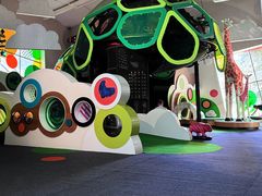 -墨尔本博物馆(Melbourne Museum)