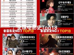 -武商摩尔影城(国广IMAX激光店)