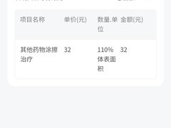 -大连市皮肤病医院