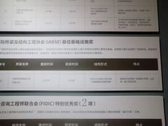 -贵州省博物馆(新馆)