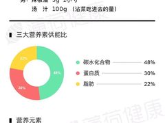 -超级泰·泰式麻辣烫(南京商厦店)