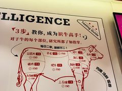 -狮头牌卤味研究所·卤味饭(花城汇南区店)