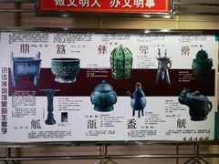 -安阳博物馆