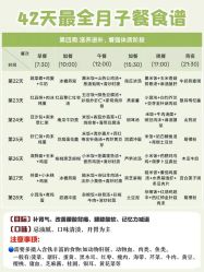 -西宁时光月子中心