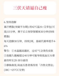 -Fundi张玉珊修身堂·indiba·BTL科技瘦身