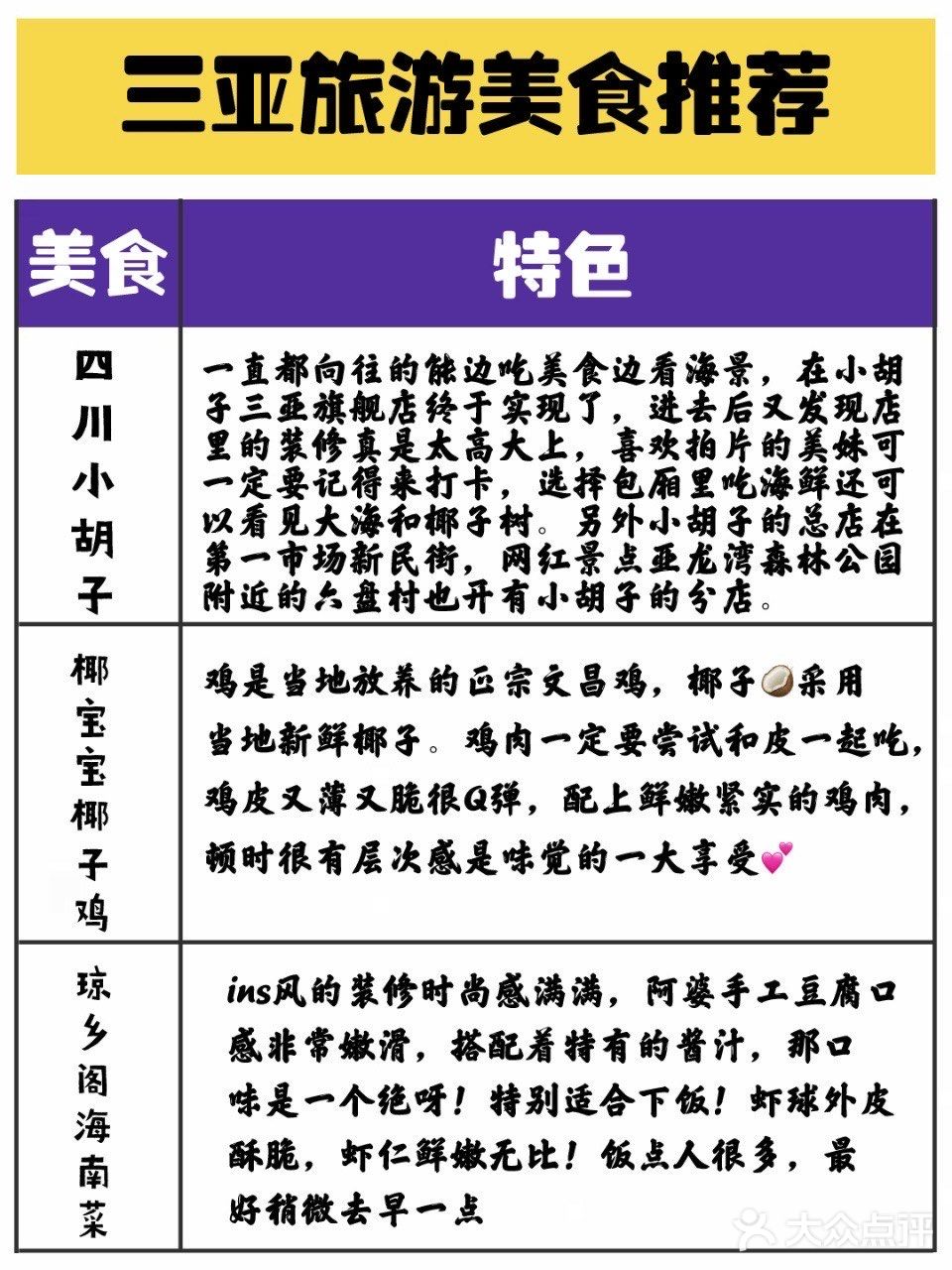 三亚旅游｜超实用精华攻略懒人自取