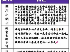 -三亚亚龙湾人间天堂鸟巢度假村