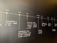 -驳二艺术特区