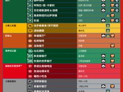 -日本环球影城