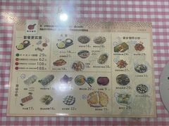 -揭西擂茶(龙华店)