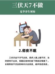 -Fundi张玉珊修身堂·indiba·BTL科技瘦身