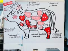 -柳叶刀烧烤(北大清华店)