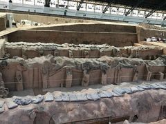-秦始皇帝陵博物院(兵马俑)