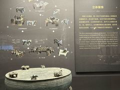 -广西民族博物馆